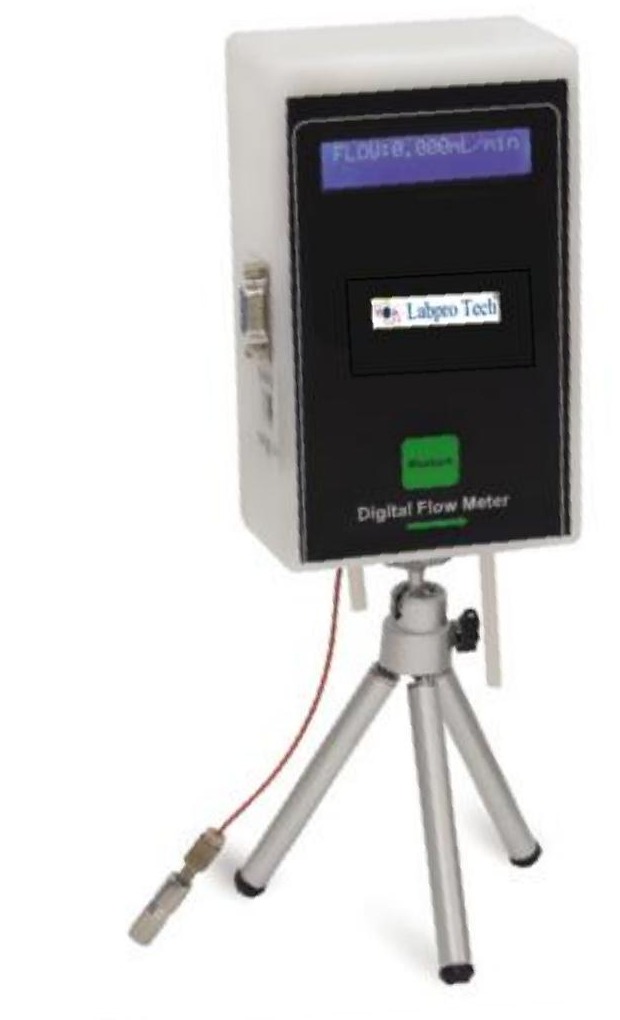 Digital HPLC Flow Meter