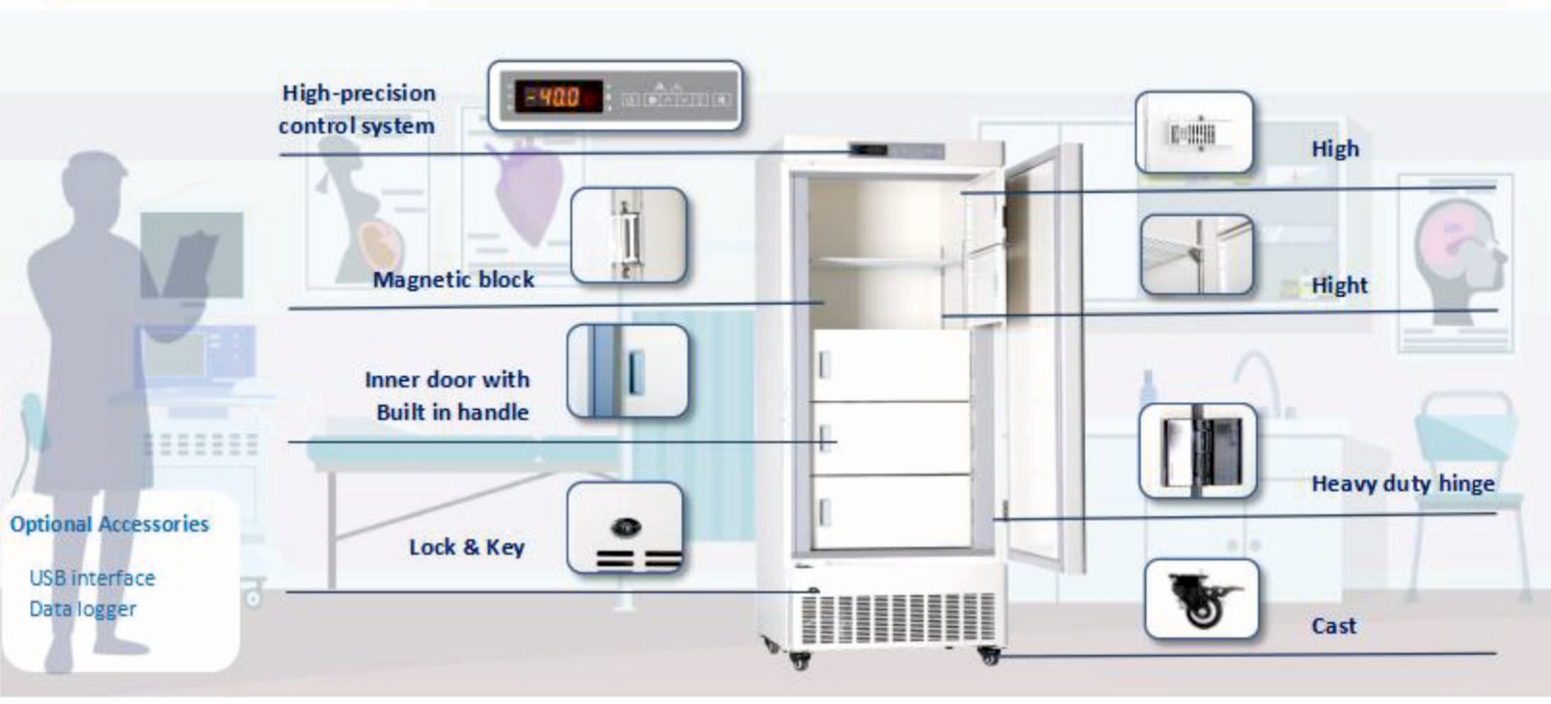Structures: high-precision control system, magnetic block, inner door with built in handle, lock & key, heavy duty hinge, cast; optional accessories USB interface and data logger